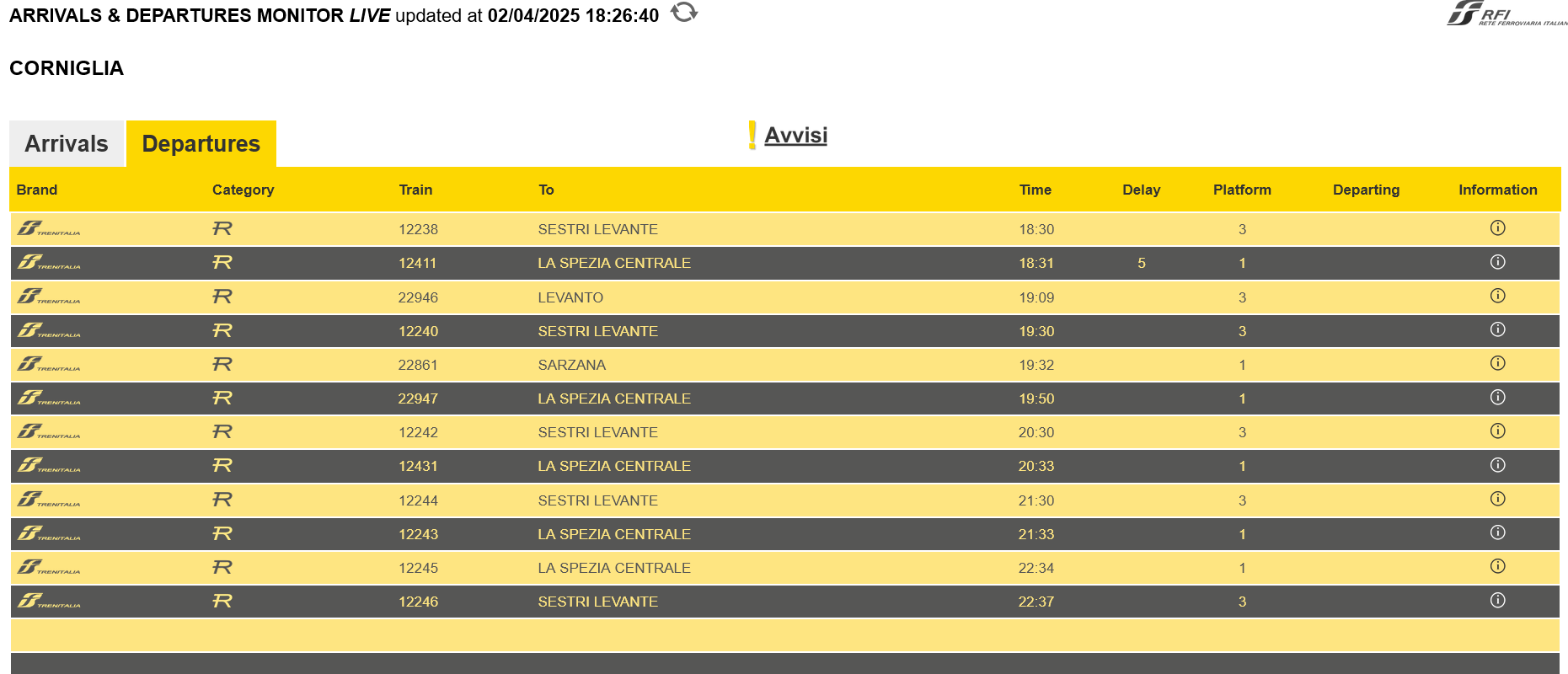 Live Arrival/Departure Train Monitor