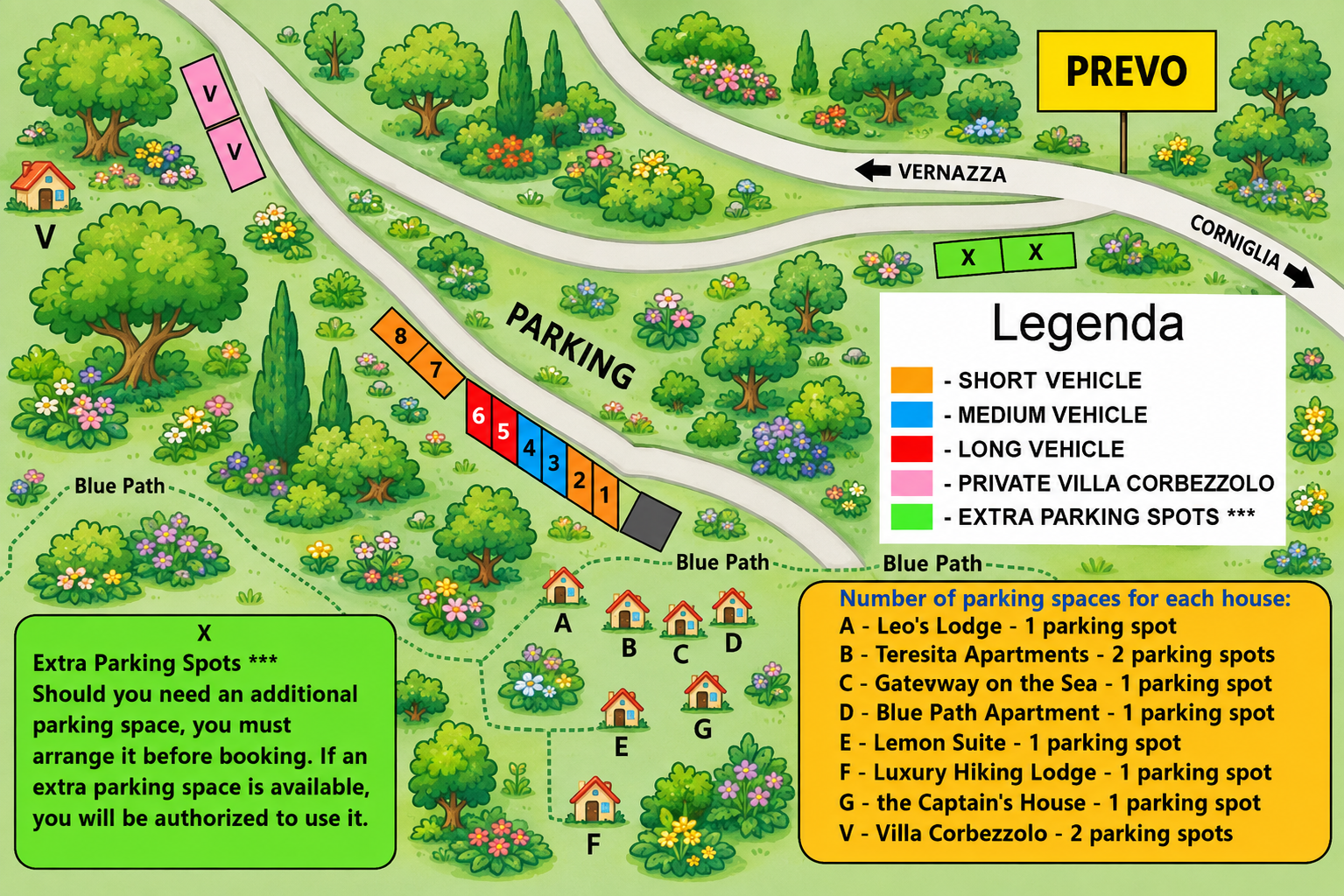 Parking in Prevo